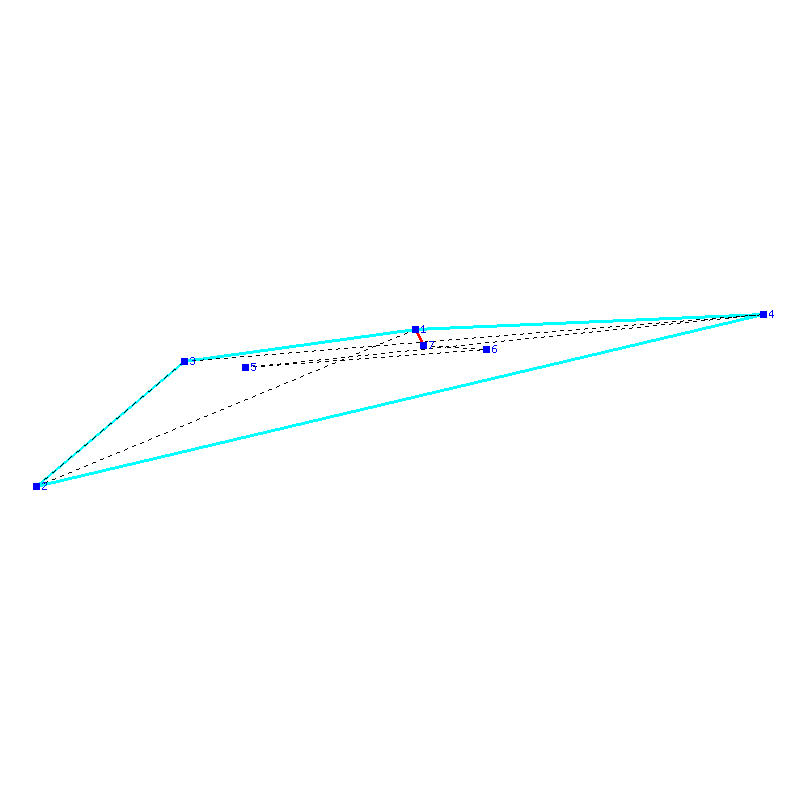 Flugauswertung
